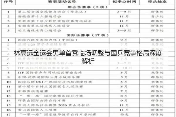 林高远全运会男单首秀临场调整与国乒竞争格局深度解析